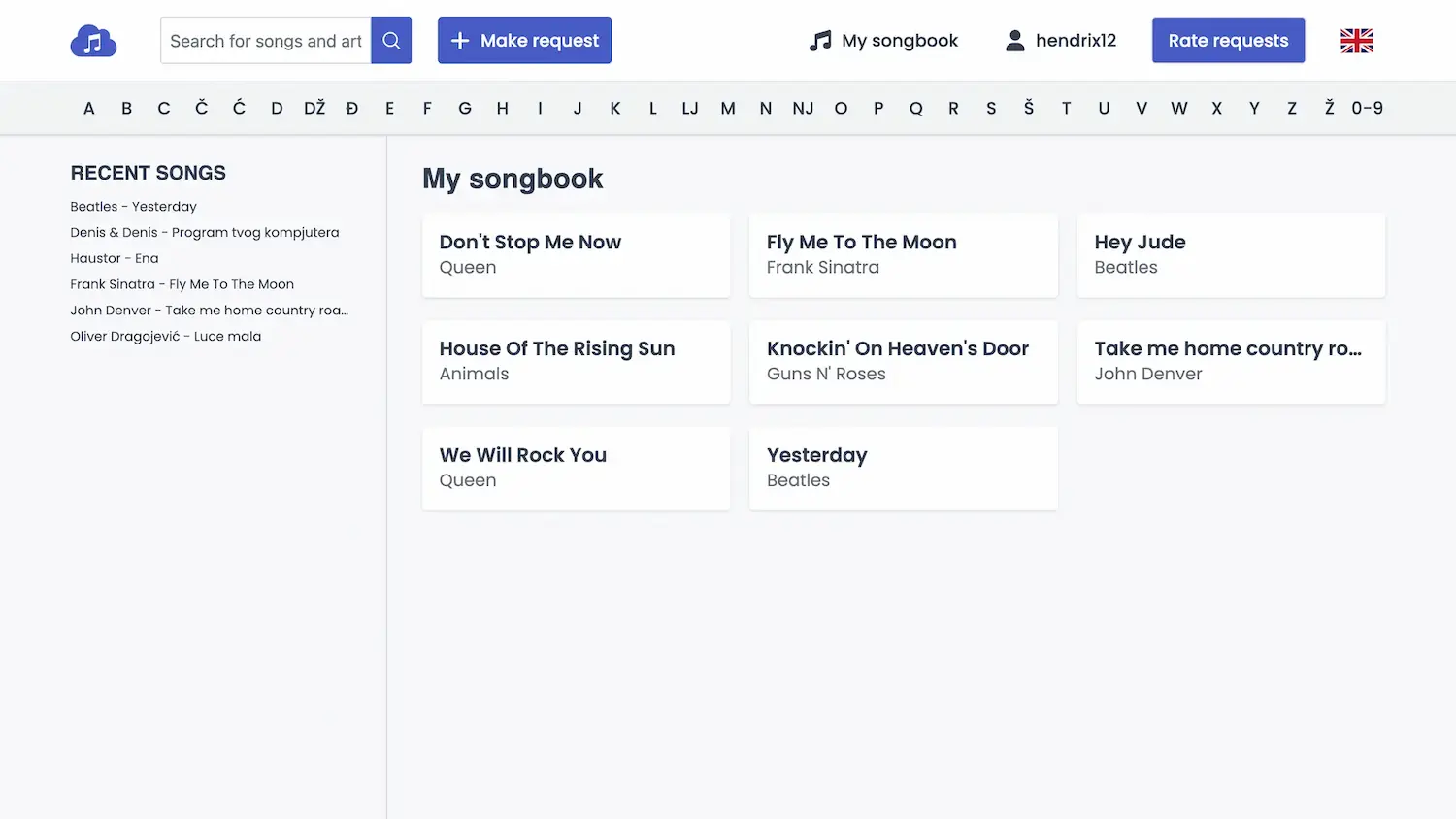 Logged-in User's Song List